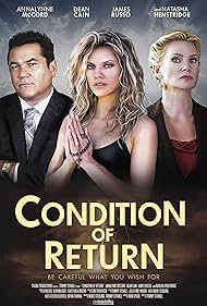 watch-Condition of Return (2023)