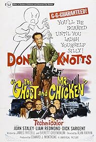 watch-The Ghost and Mr. Chicken (1966)