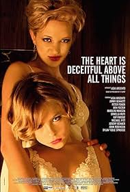 watch-The Heart Is Deceitful Above All Things (2005)
