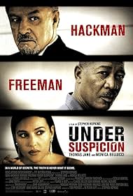Under Suspicion (2000) watch-Under Suspicion (2000)