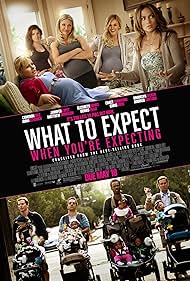 What to Expect When You're Expecting (2012) watch-What to Expect When You're Expecting (2012)